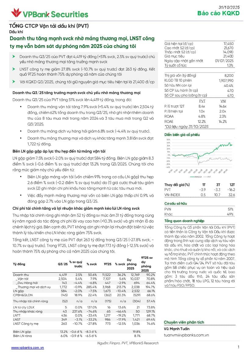 PVT: Báo cáo cập nhật KQKD Q3/2025
