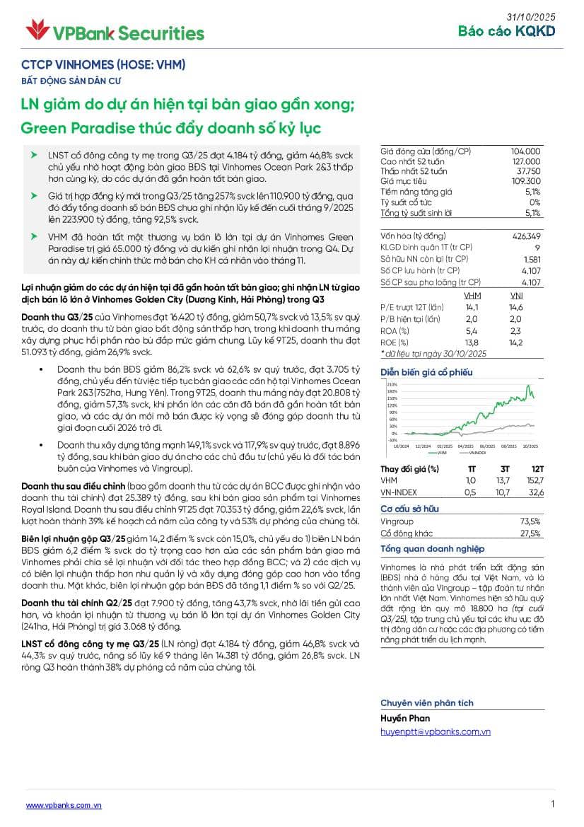 VHM: Báo cáo cập nhật KQKD Q3/2025