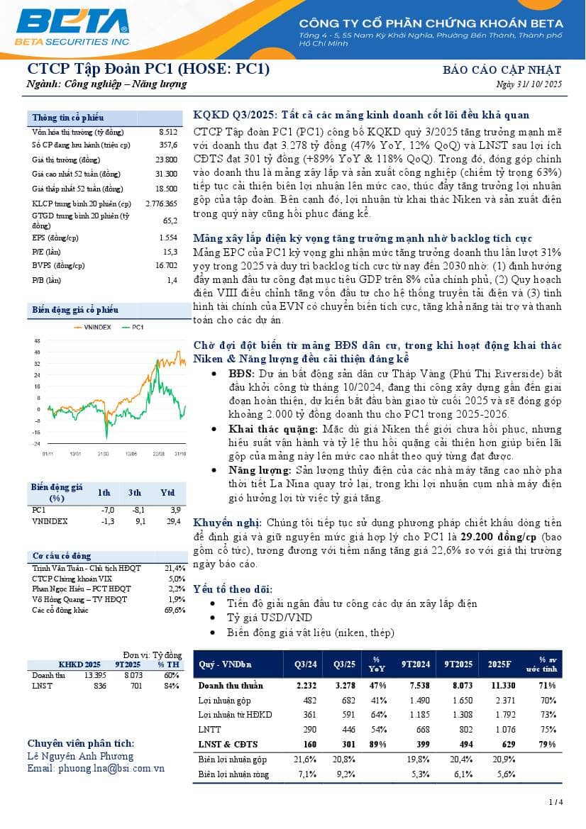 PC1: Báo cáo cập nhật KQKD Q3/2025