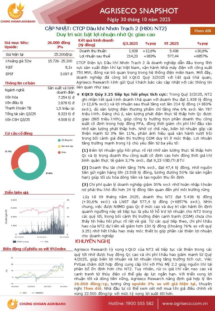 NT2: Khuyến nghị THEO DÕI với giá mục tiêu 26,000 đồng/cổ phiếu