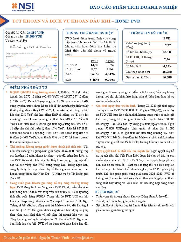 PVD: Khuyến nghị MUA với giá mục tiêu 28,200 đồng/cổ phiếu