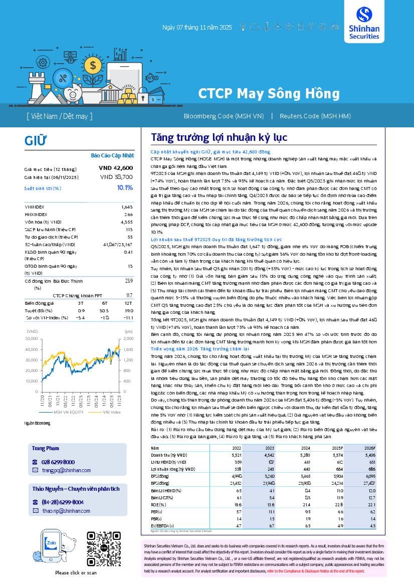 MSH: Khuyến nghị NẮM GIỮ với giá mục tiêu 42,600 đồng/cổ phiếu
