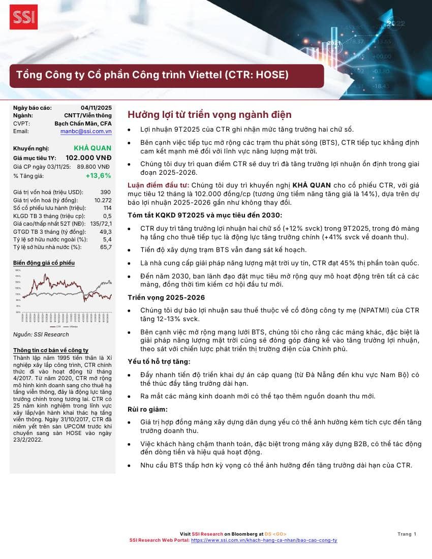 CTR: Khuyến nghị KHẢ QUAN với giá mục tiêu 102,000 đồng/cổ phiếu