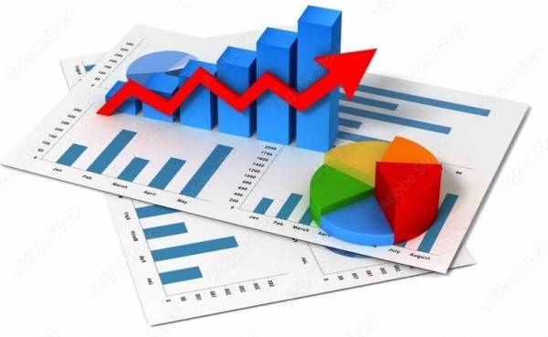 Cập nhật: Bộ Tài chính công bố quy định mới về chế độ báo cáo định kỳ chứng khoán