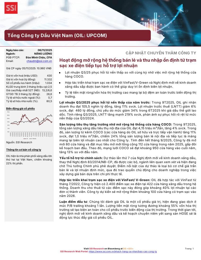 OIL: Báo cáo cập nhật KQKD Q3/2025