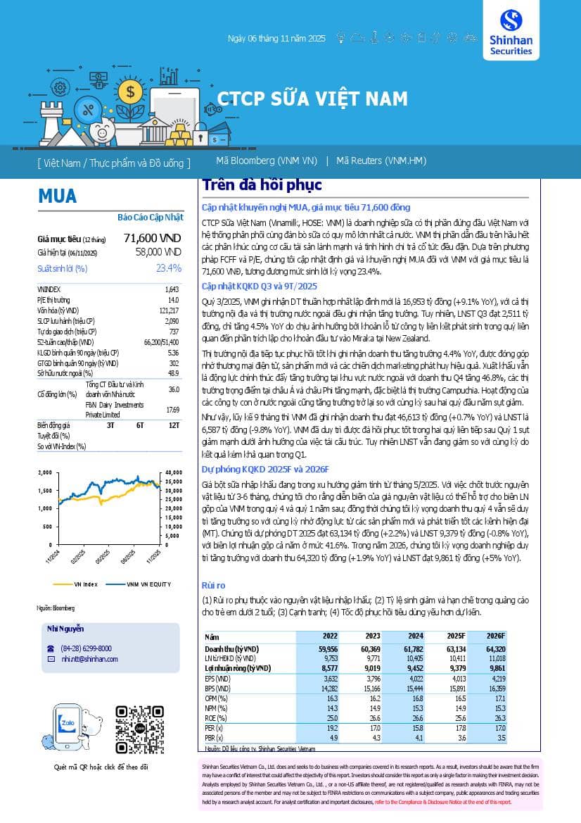 VNM: Khuyến nghị MUA với giá mục tiêu 71,600 đồng/cổ phiếu
