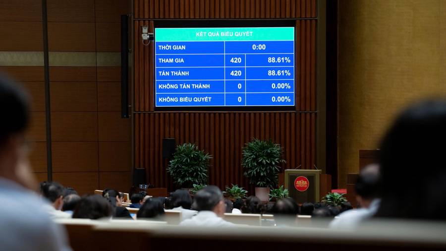 Dành 15.000 tỷ đồng dự phòng bảo đảm an ninh tài chính quốc gia