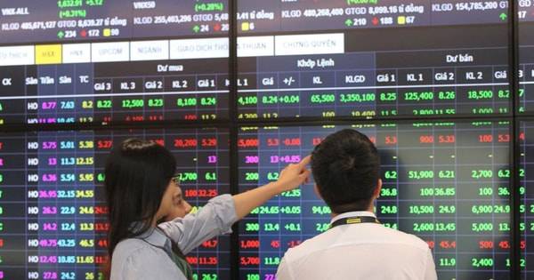 Chứng khoán tuần qua: VN-Index tăng hơn 36 điểm trong tuần phục hồi