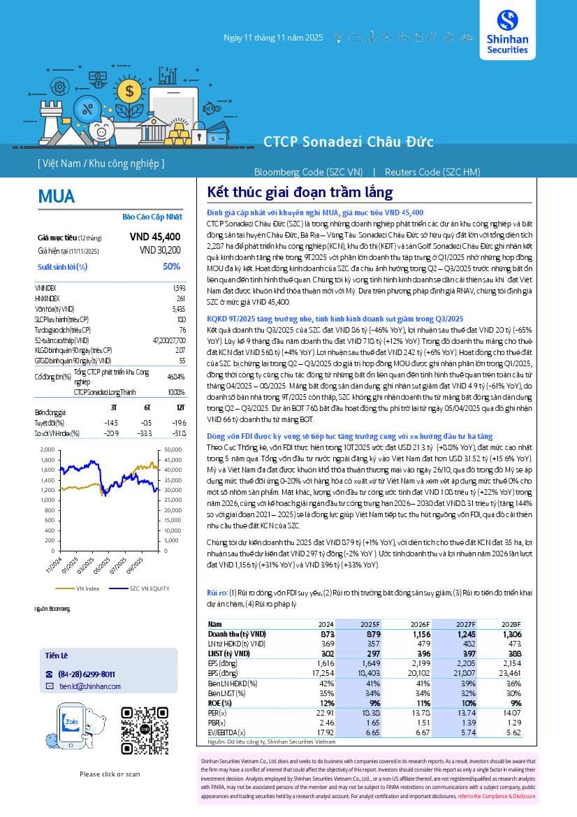 SZC: Khuyến nghị MUA với giá mục tiêu 45,400 đồng/cổ phiếu