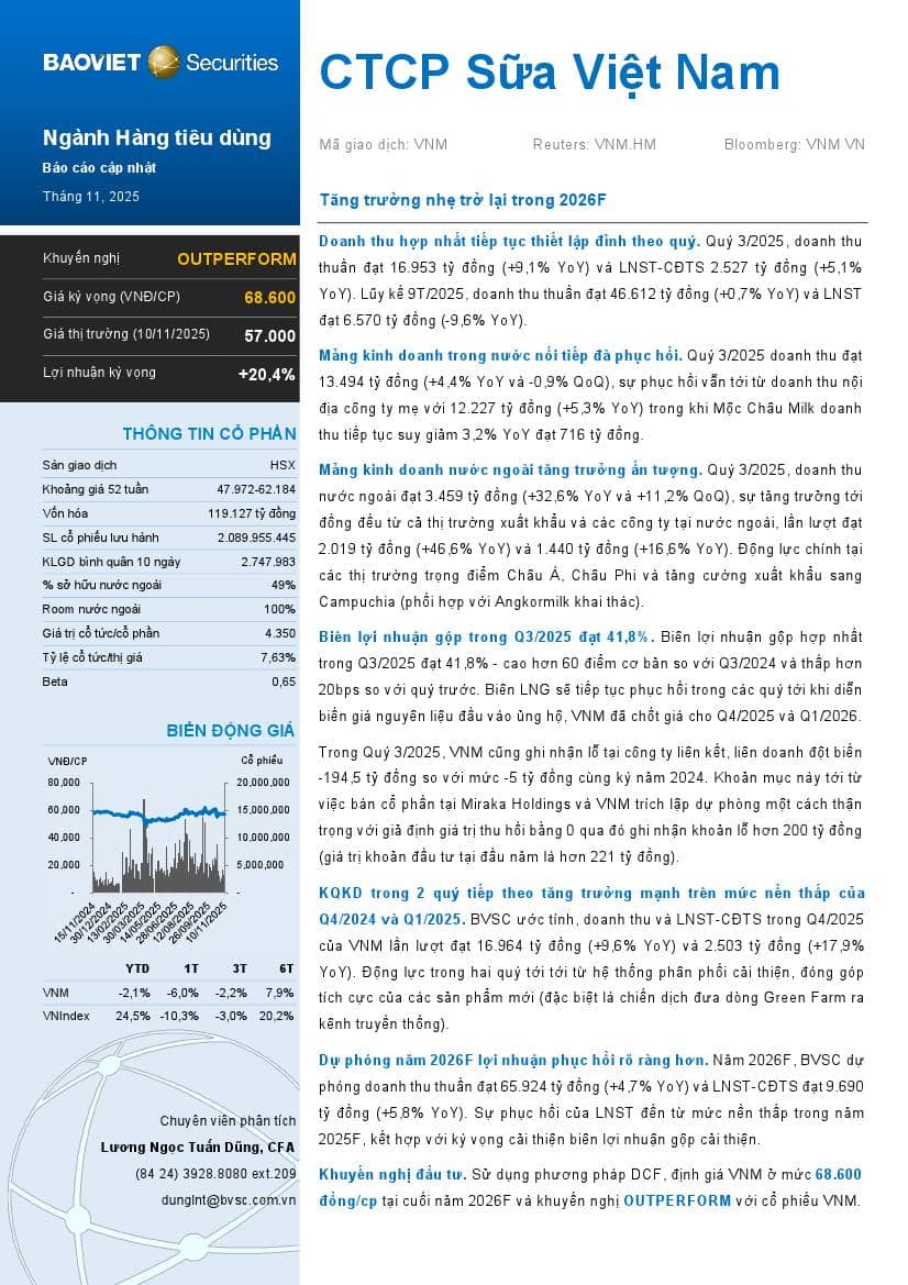 VNM: Khuyến nghị OUTPERFORM với giá mục tiêu 68,600 đồng/cổ phiếu