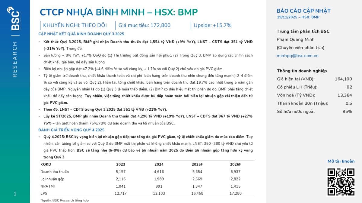 BMP: Khuyến nghị THEO DÕI với giá mục tiêu 172,800 đồng/cổ phiếu