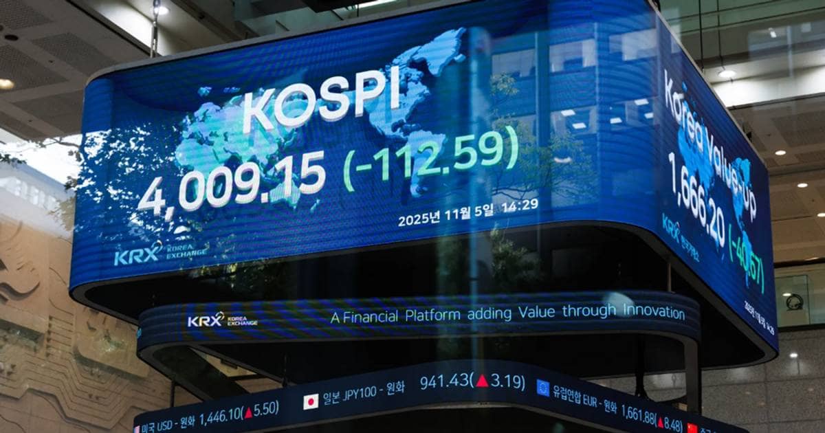 Chứng khoán Hàn Quốc lập kỷ lục nhưng chuyên gia cảnh báo rủi ro không ngờ: Chuyện gì đã xảy ra với nền kinh tế lớn thứ 4 châu Á?