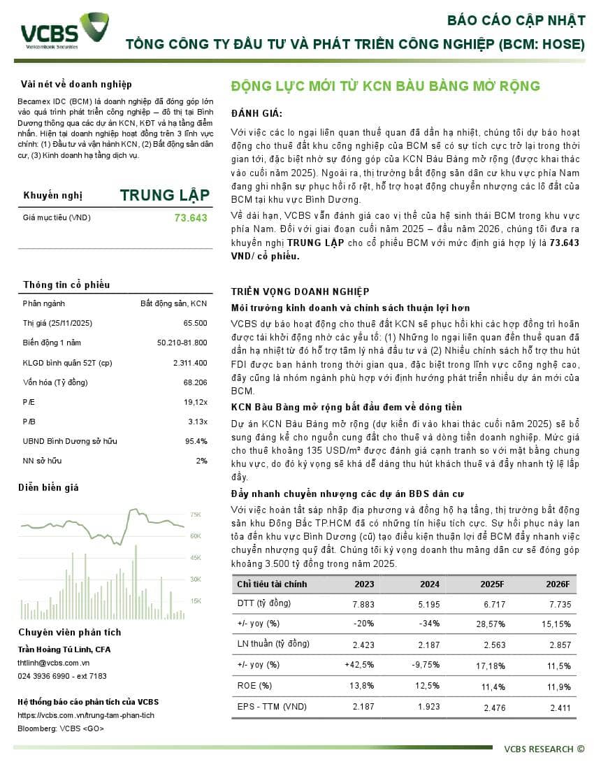 BCM: Khuyến nghị TRUNG LẬP với giá mục tiêu 73,643 đồng/cổ phiếu