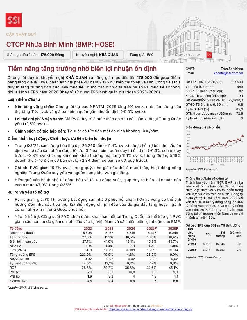 BMP: Khuyến nghị KHẢ QUAN với giá mục tiêu 178,000 đồng/cổ phiếu