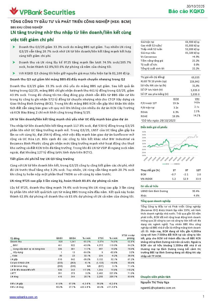 BCM: Báo cáo cập nhật KQKD Q3/2025