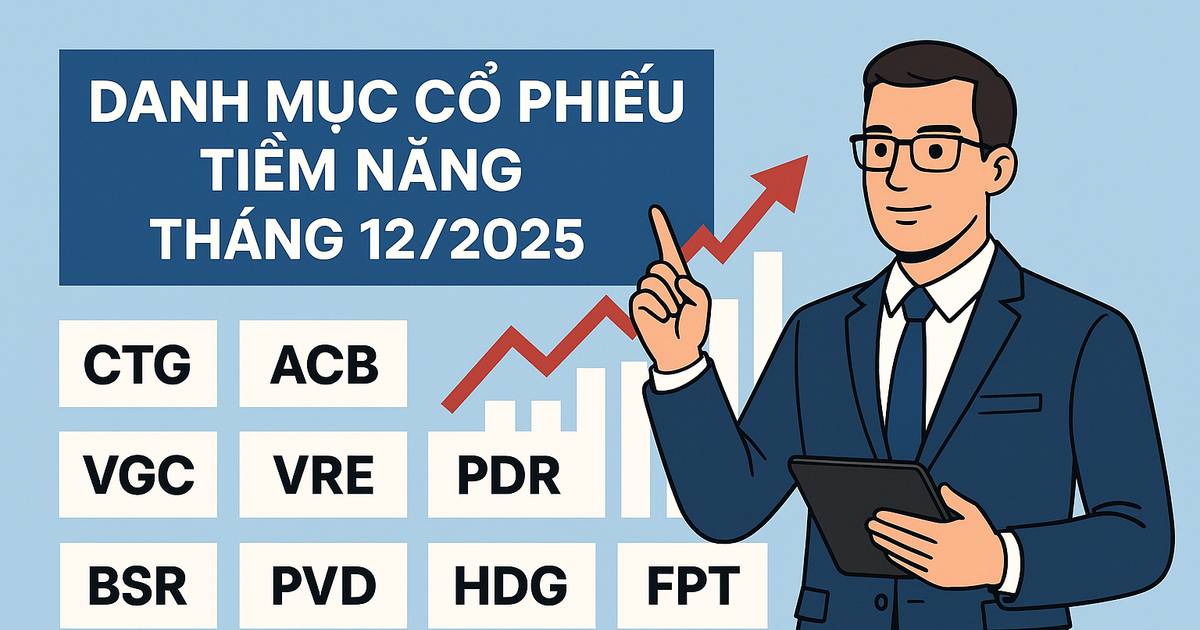 Thị trường hướng tới 1.800 điểm trong tháng 12/2025, CTCK đề xuất danh mục đầu tư với dư địa tăng hơn 40%