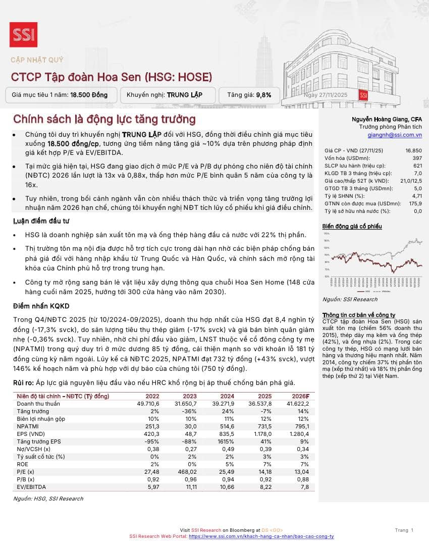 HSG: Khuyến nghị TRUNG LẬP với  giá mục tiêu 18,500 đồng/cổ phiếu