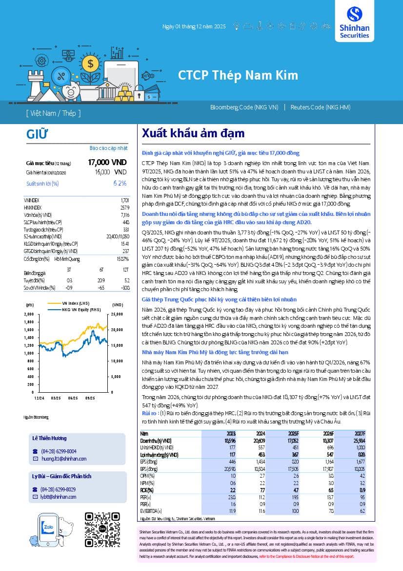 NKG: Khuyến nghị NẮM GIỮ với giá mục tiêu 17,000 đồng/cổ phiếu