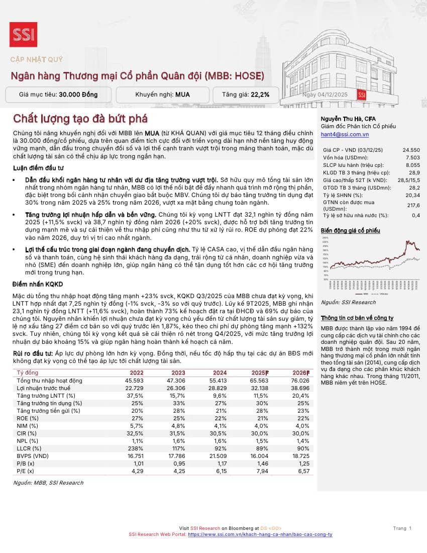 MBB: Khuyến nghị MUA với giá mục tiêu 30,000 đồng/cổ phiếu