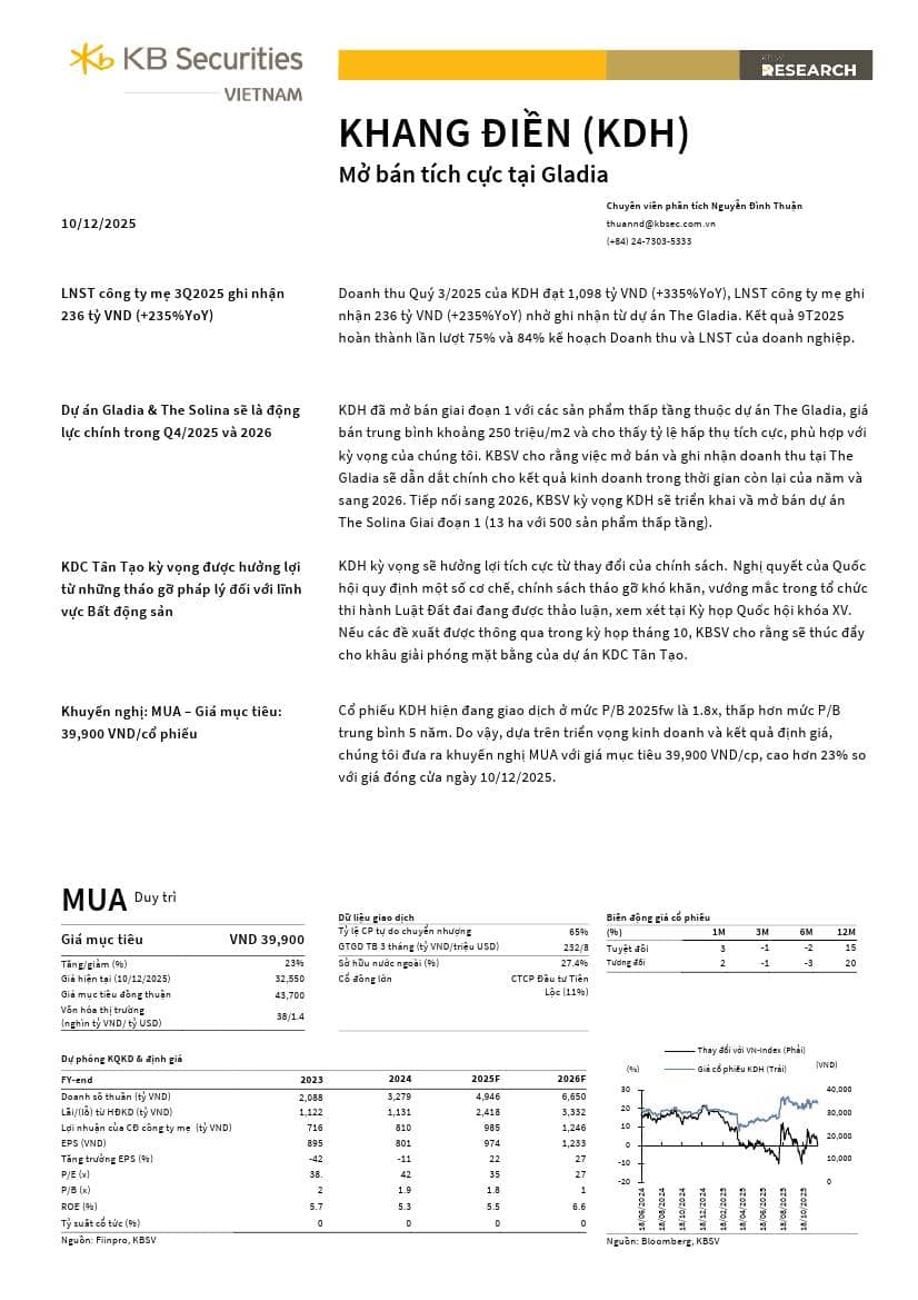 KDH: Khuyến nghị MUA với giá mục tiêu 39,900 đồng/cổ phiếu