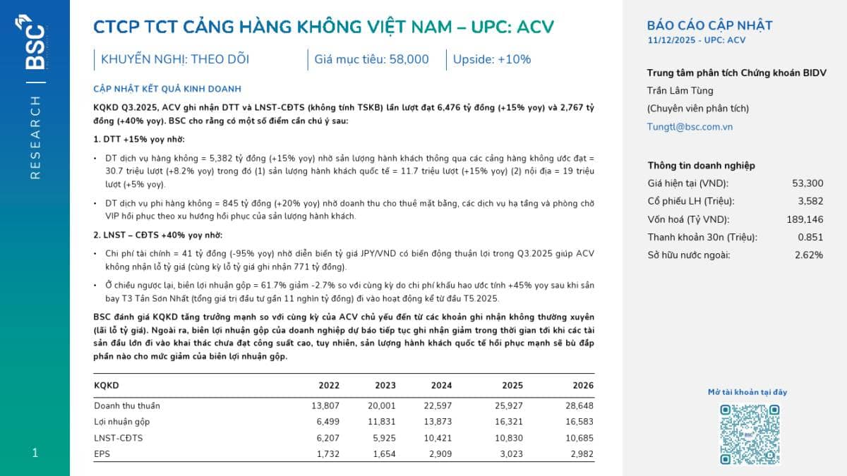 ACV: Khuyến nghị THEO DÕI với giá mục tiêu 58,000 đồng/cổ phiếu