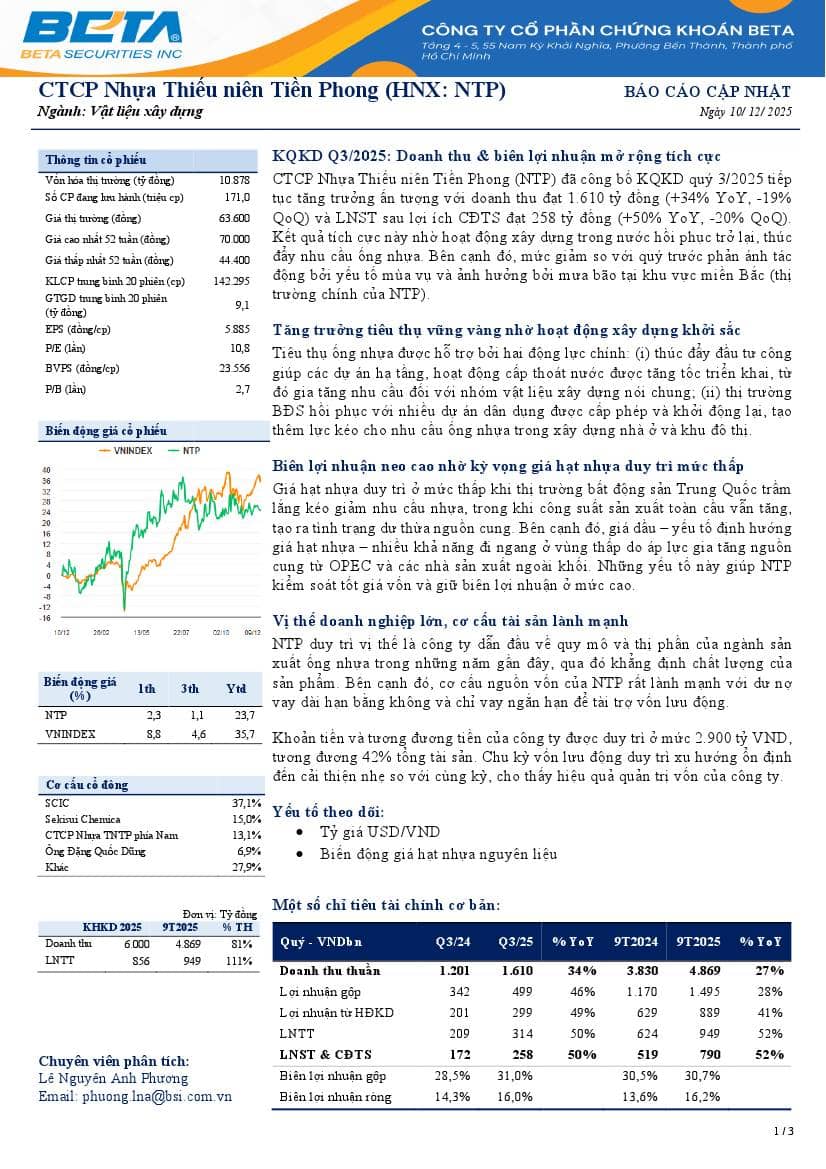 NTP: Báo cáo cập nhật KQKD Q3/2025