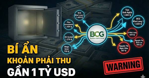 Một đại gia địa ốc - năng lượng đối mặt khoản lỗ hơn 8.000 tỷ: Những ai đang cho vay gần 12.000 tỷ đồng?