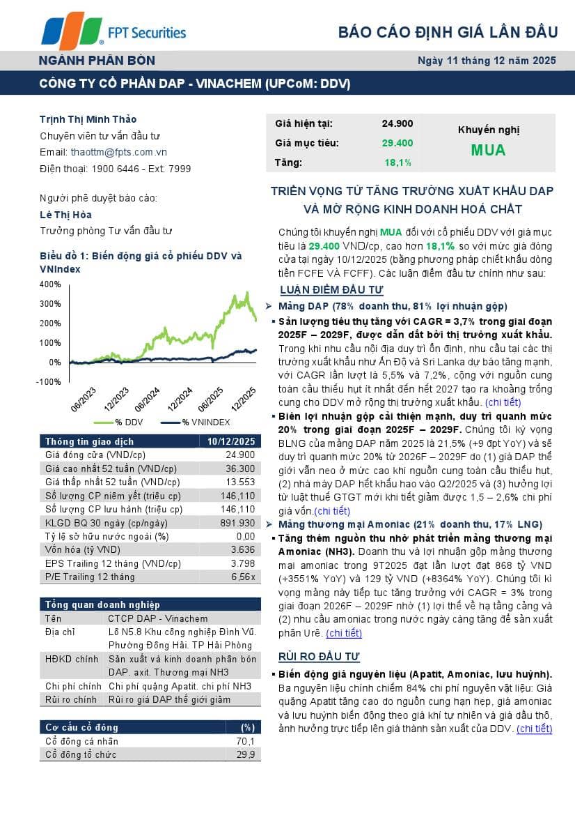 DDV: Khuyến nghị MUA với giá mục tiêu 29,400 đồng/cổ phiếu