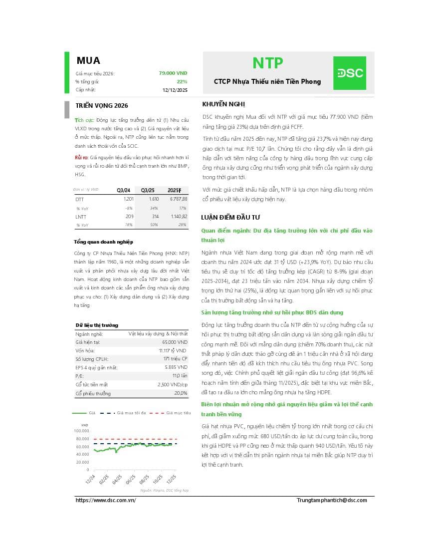NTP: Khuyến nghị MUA với giá mục tiêu 79,000 đồng/cổ phiếu