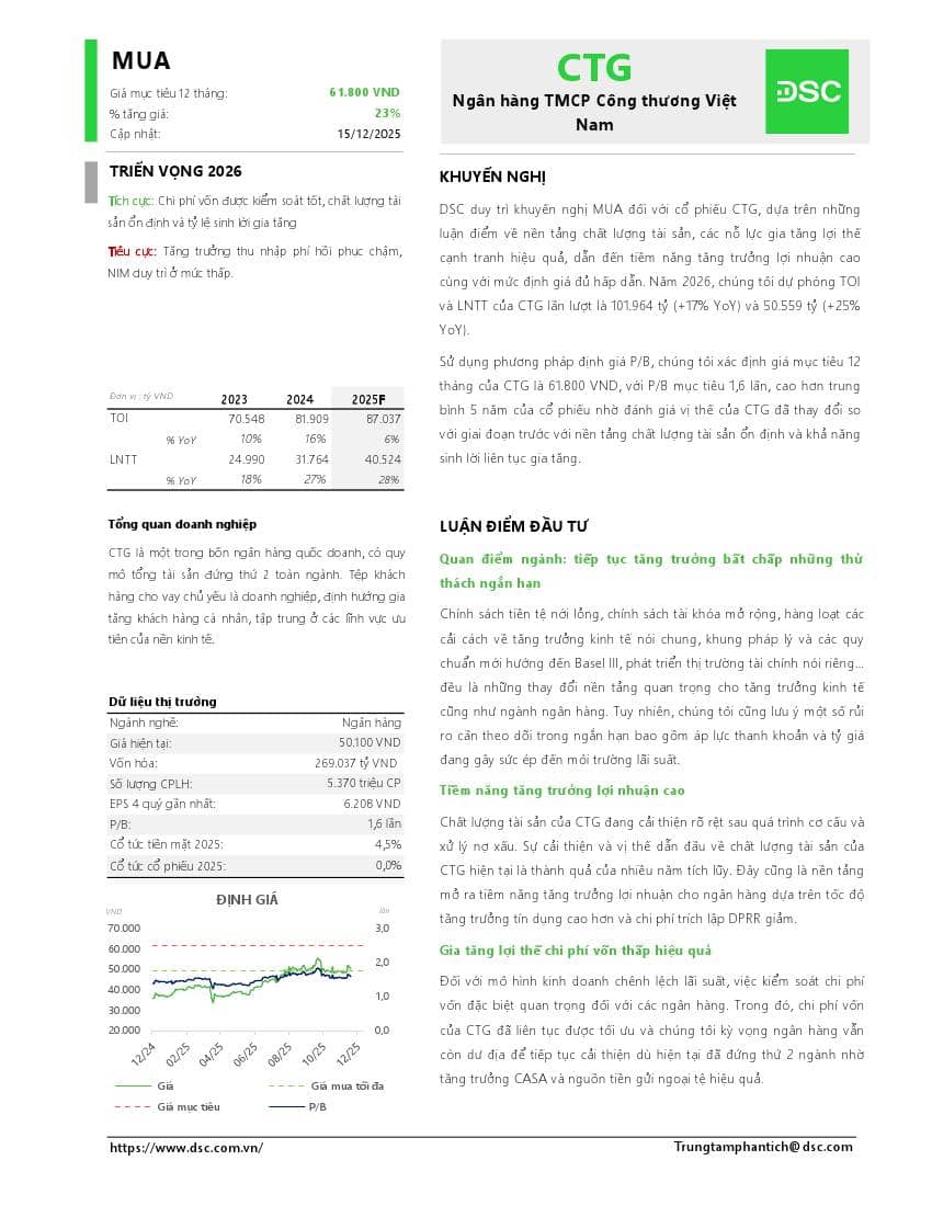 CTG: Khuyến nghị MUA với giá mục tiêu 61,800 đồng/cổ phiếu