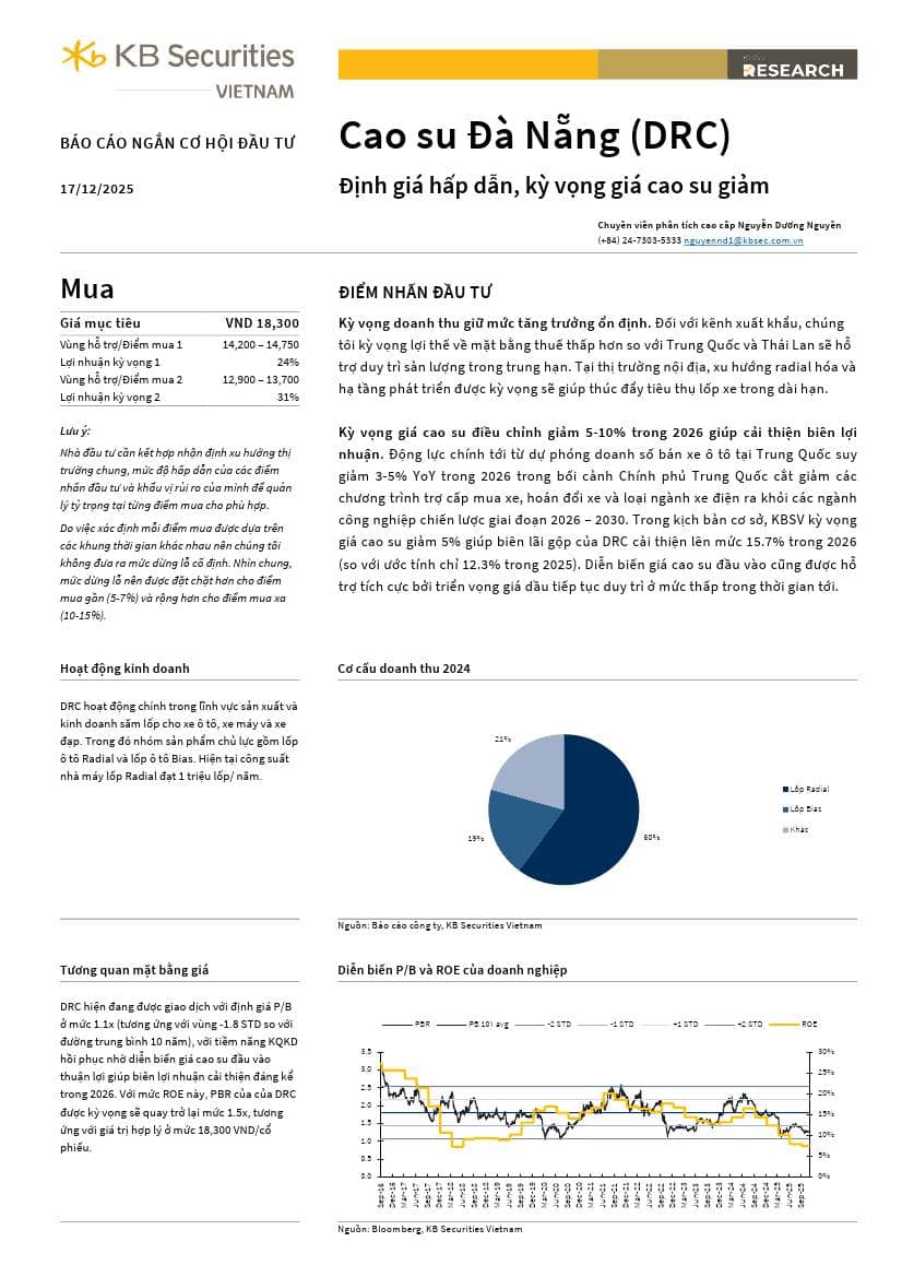 DRC: Khuyến nghị MUA với giá mục tiêu 18,300 đồng/cổ phiếu