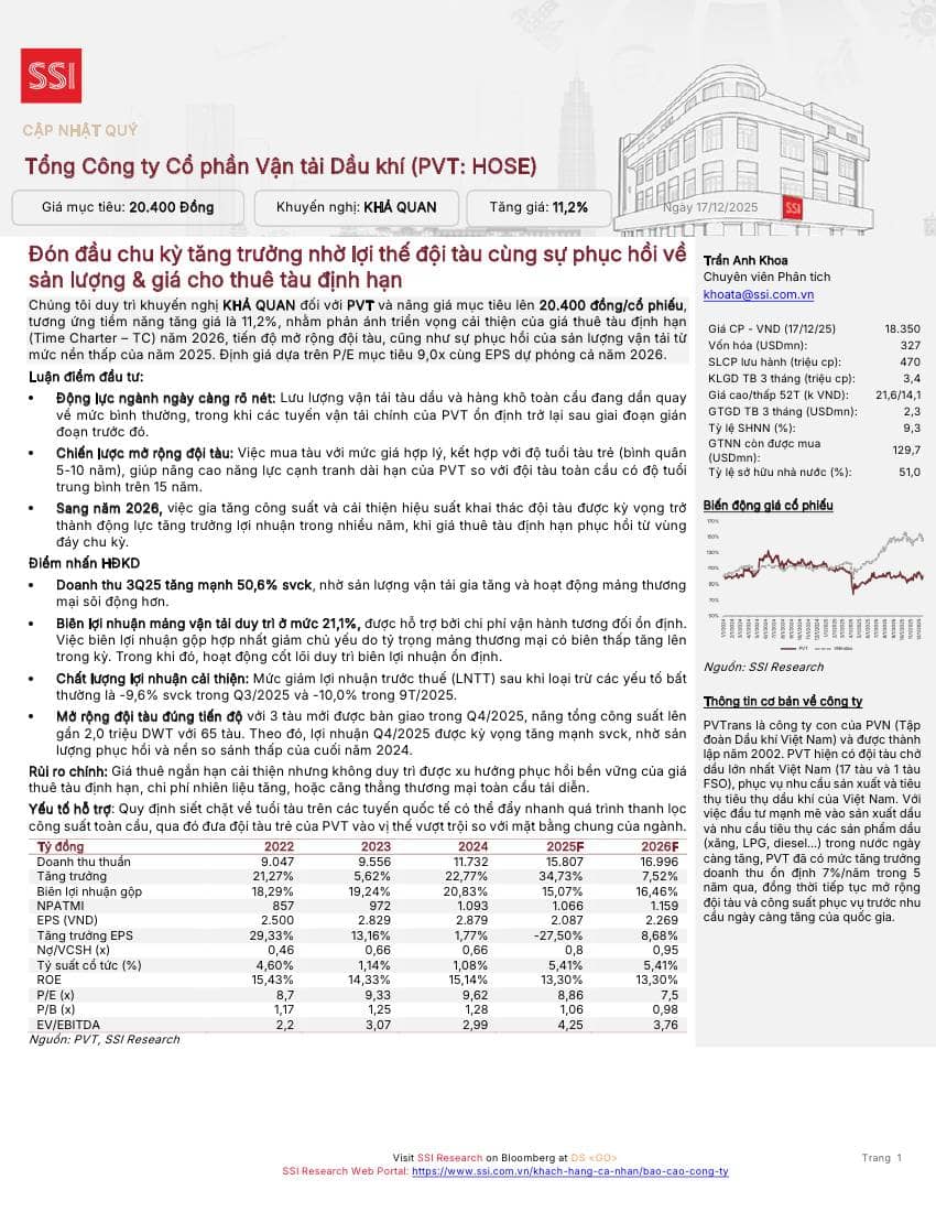 PVT: Khuyến nghị KHẢ QUAN với giá mục tiêu 20,400 đồng/cổ phiếu
