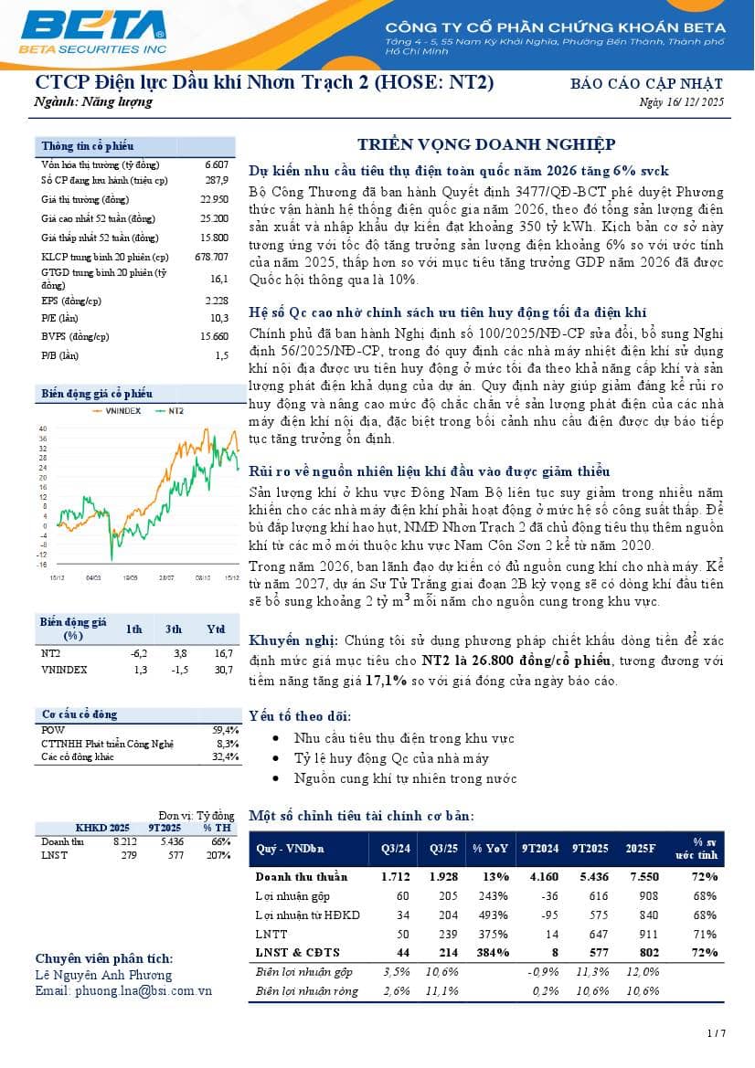 NT2: Khuyến nghị KHẢ QUAN với giá mục tiêu 26,800 đồng/cổ phiếu
