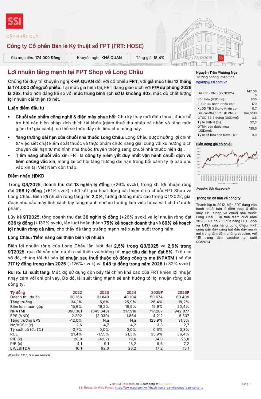 FRT: Khuyến nghị KHẢ QUAN với giá mục tiêu 174,000 đồng/cổ phiếu