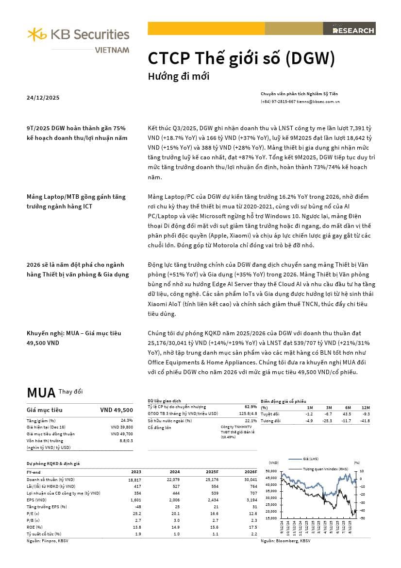DGW: Khuyến nghị MUA với giá mục tiêu 49,500 đồng/cổ phiếu