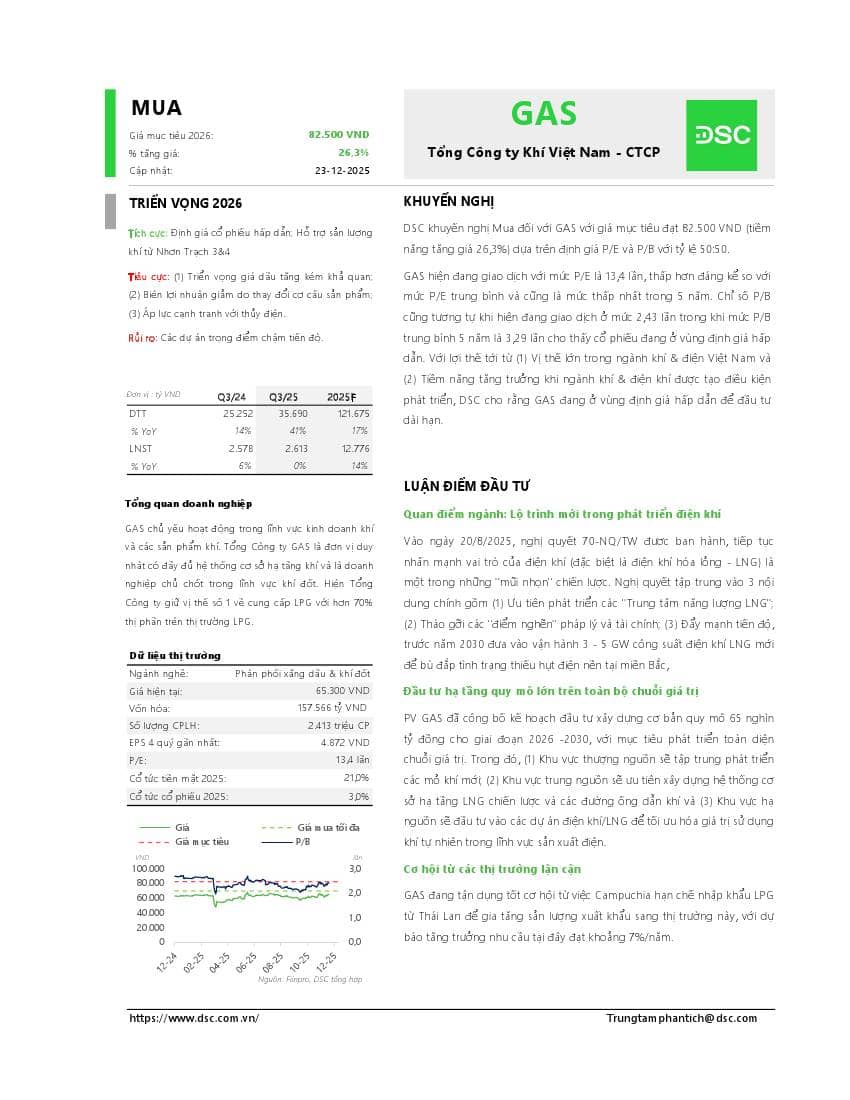 GAS: Khuyến nghị MUA với giá mục tiêu 82,500 đồng/cổ phiếu