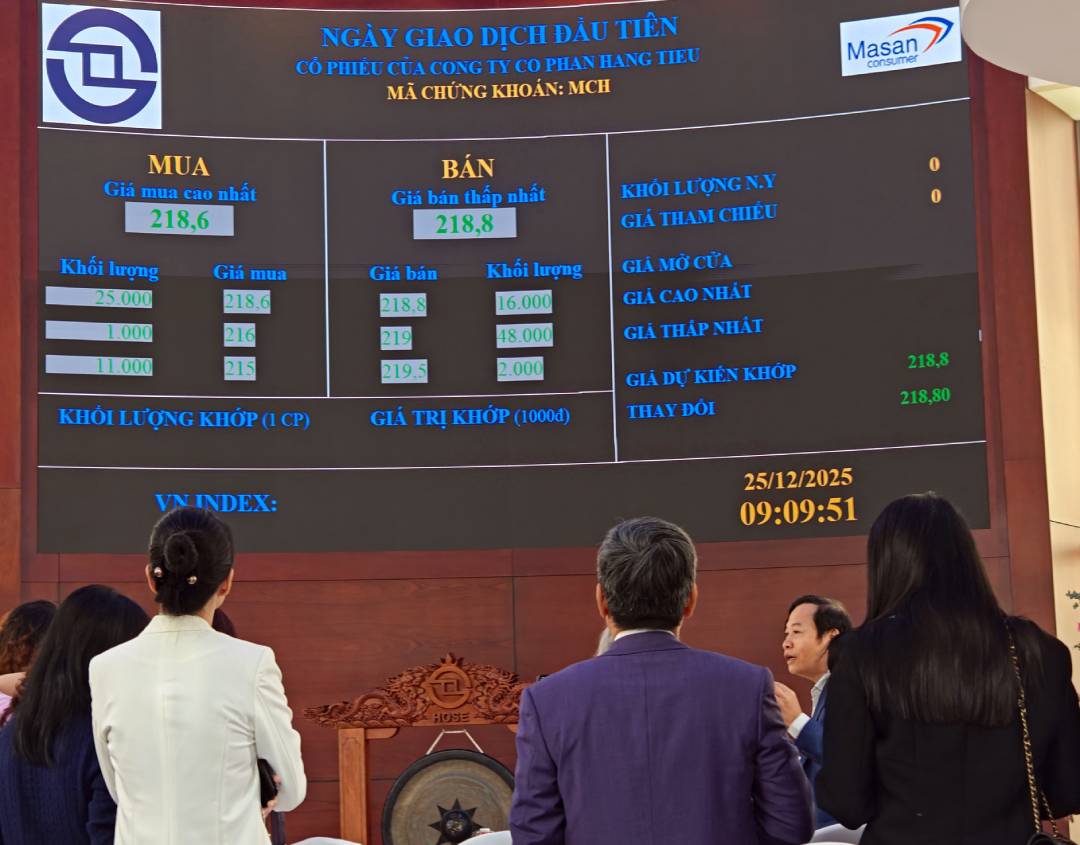 Chứng khoán 2025 'vượt vũ môn'