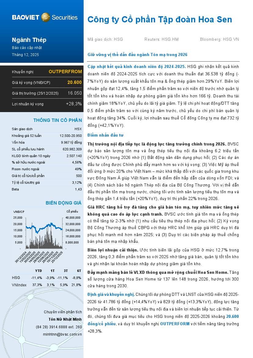 HSG: Khuyến nghị OUTPERFORM với giá mục tiêu 20,600 đồng/cổ phiếu
