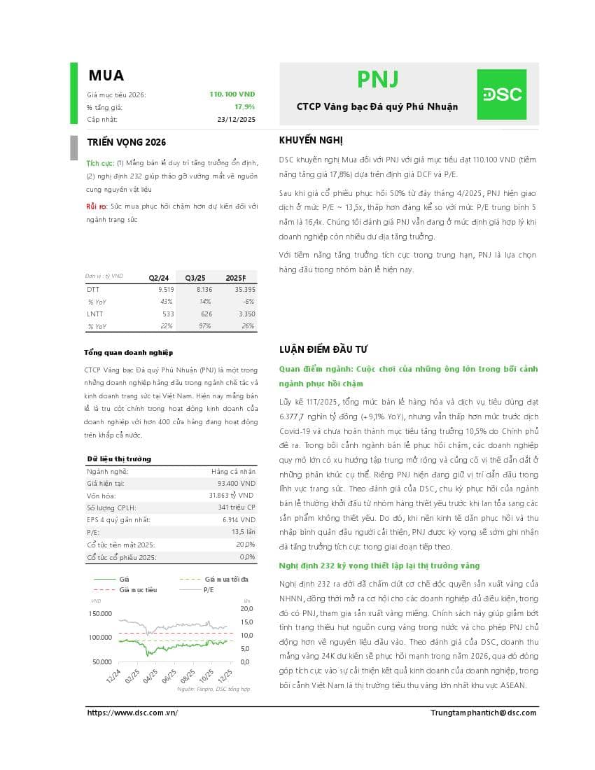 PNJ: Khuyến nghị MUA với giá mục tiêu 110,100 đồng/cổ phiếu