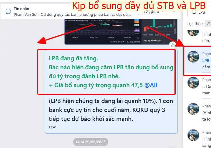 Đàm đạo nhóm ngân hàng: STB, LPB: cặp song sát Bank quá mạnh