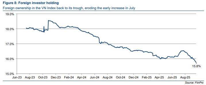 Đàm đạo nhóm ngân hàng: STB, LPB: cặp song sát Bank quá mạnh