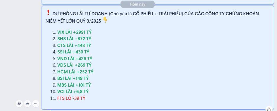 Đàm đạo nhóm ngân hàng: STB, LPB: cặp song sát Bank quá mạnh