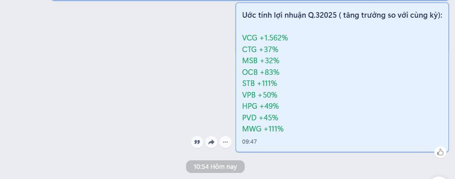Đàm đạo nhóm ngân hàng: STB, LPB: cặp song sát Bank quá mạnh