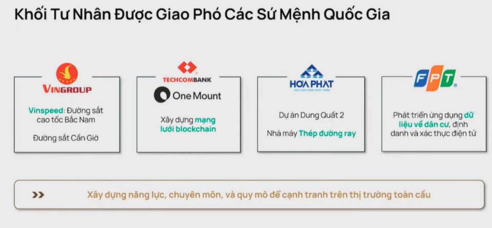 HPG - Không phải bây giờ thì là bao giờ?