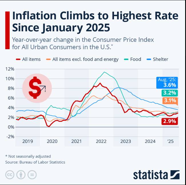 Đối mặt stagflation: Hàng hóa trở thành “lá chắn” mới của nhà đầu tư toàn cầu?