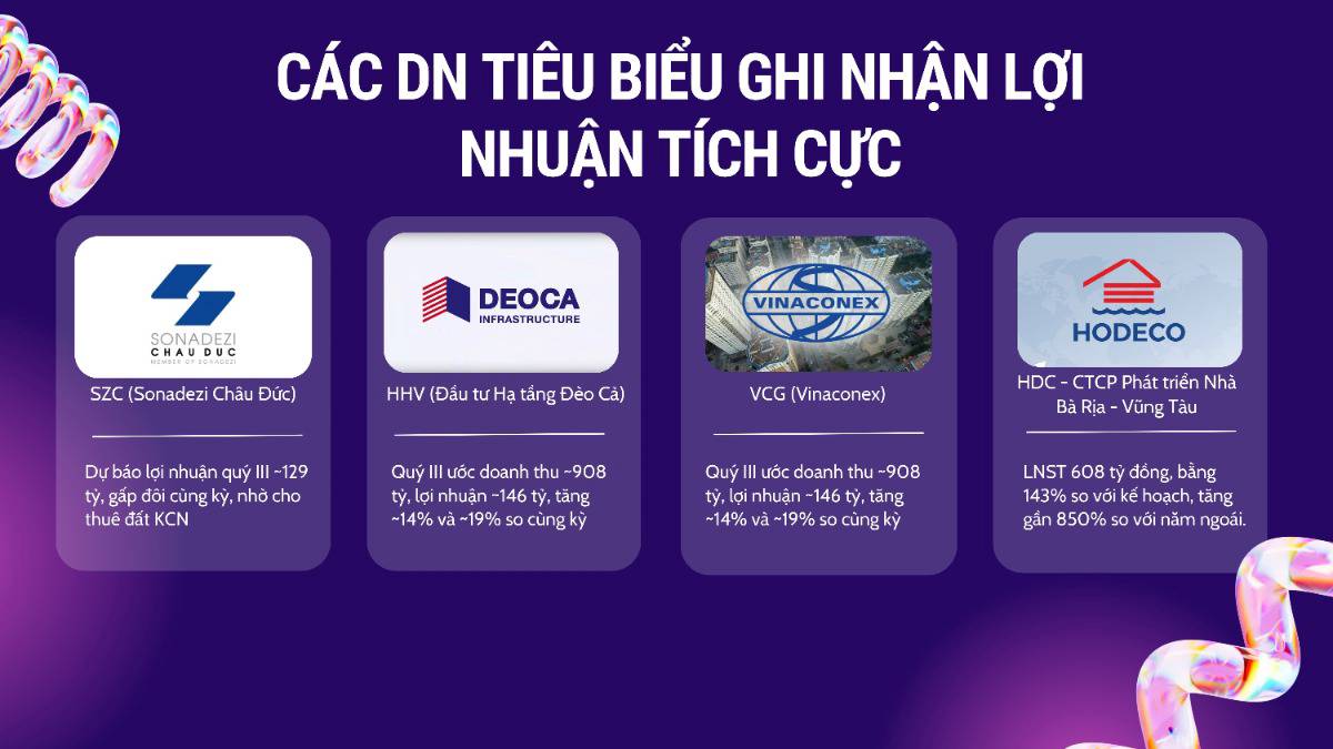 Chu kỳ hạ tầng 2025–2027: Sóng lớn đang hình thành