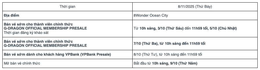 G-Dragon 2025 World Tour [Übermensch] biểu tượng toàn cầu chính thức trở lại chuyến lưu diễn được mong chờ bật