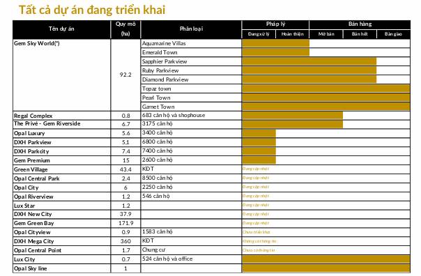 Cổ phiếu thủng đáy đầu tiên – Liệu có phục hồi sớm nhất?