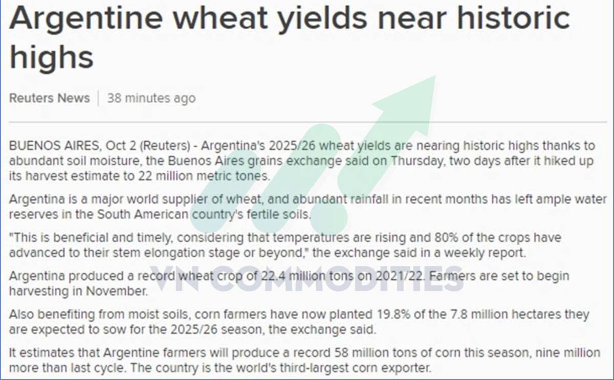 Nông sản và nguyên liệu công nghiệp: Điểm bùng nổ hay rơi sâu hơn cuối năm 2025