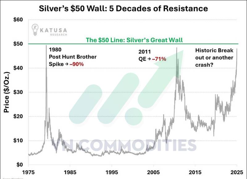 Dự báo giá vàng năm 2026 lên 4.900 USD/ounce ?